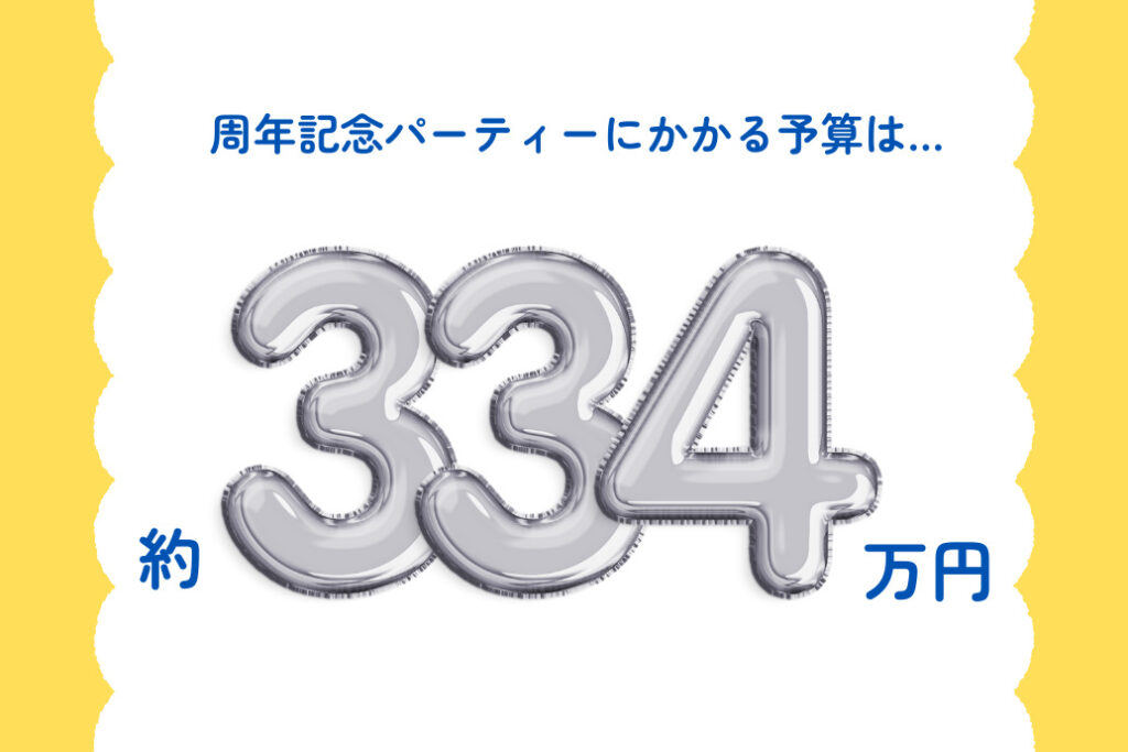 イベント予算の内訳_周年記念パーティーにかかる費用は約334万円