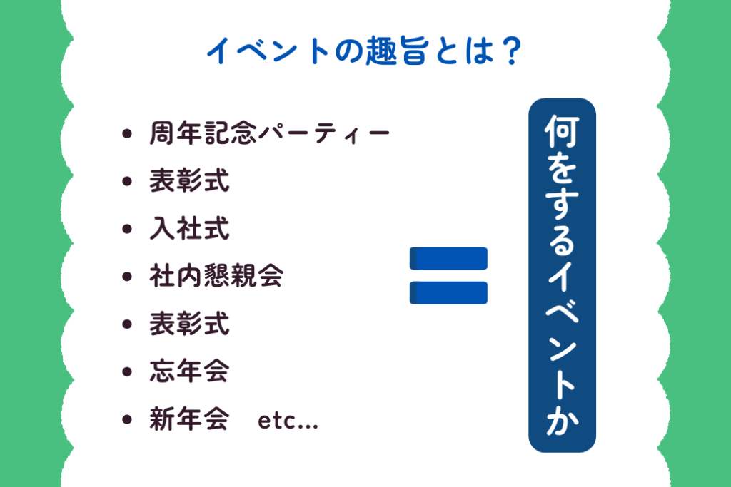 イベント予算立て方_趣旨