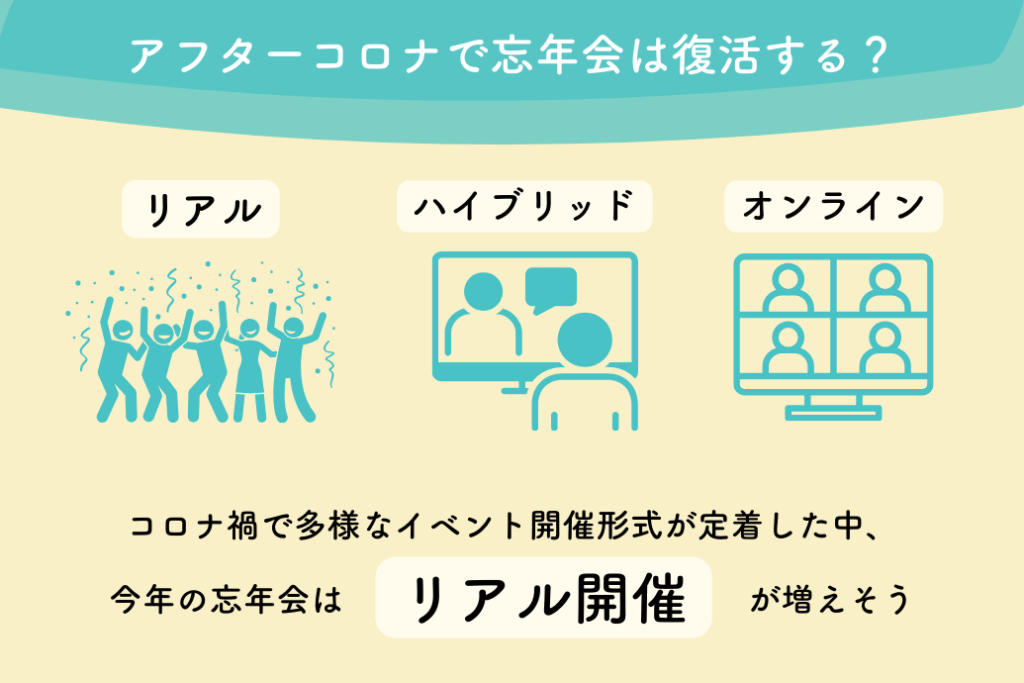 大規模忘年会の企画のコツ_参加者100名以上_アフターコロナ