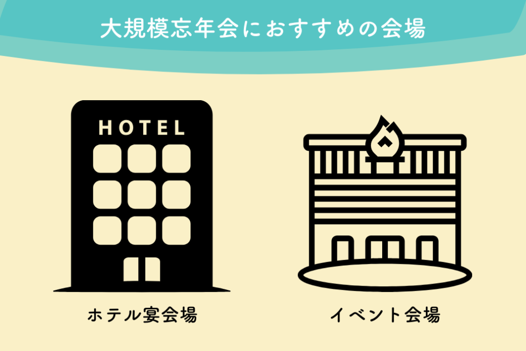 大規模忘年会の企画のコツ_参加者100名以上_おすすめの会場