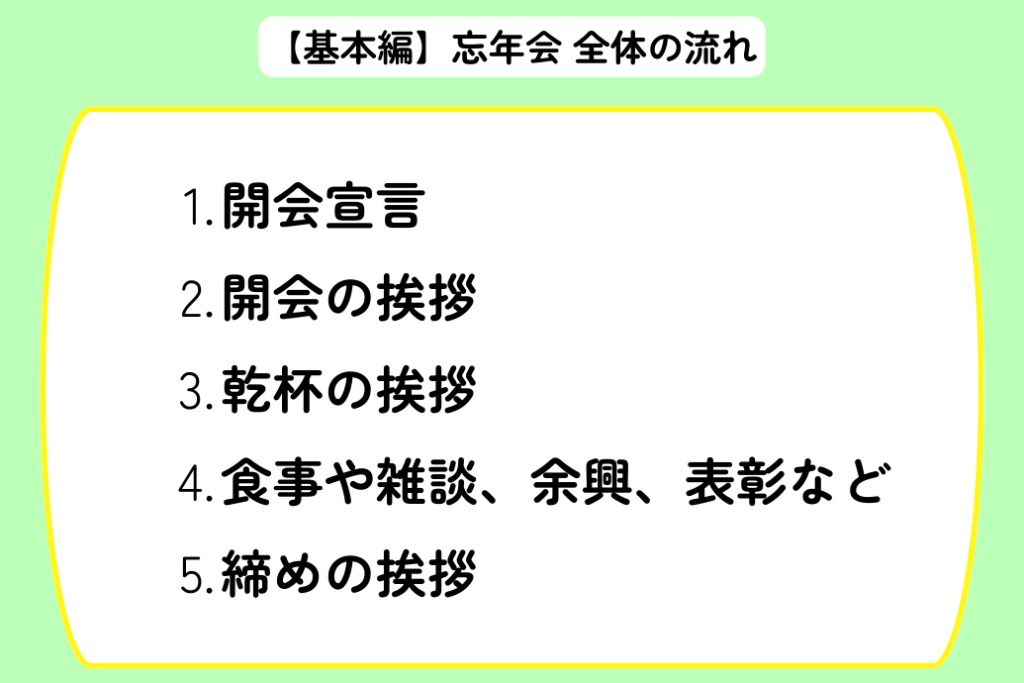 忘年会の挨拶例文_忘年会全体の流れ