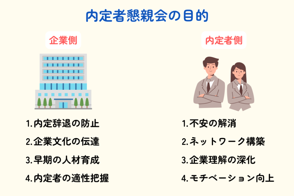 内定者懇親会何する_目的