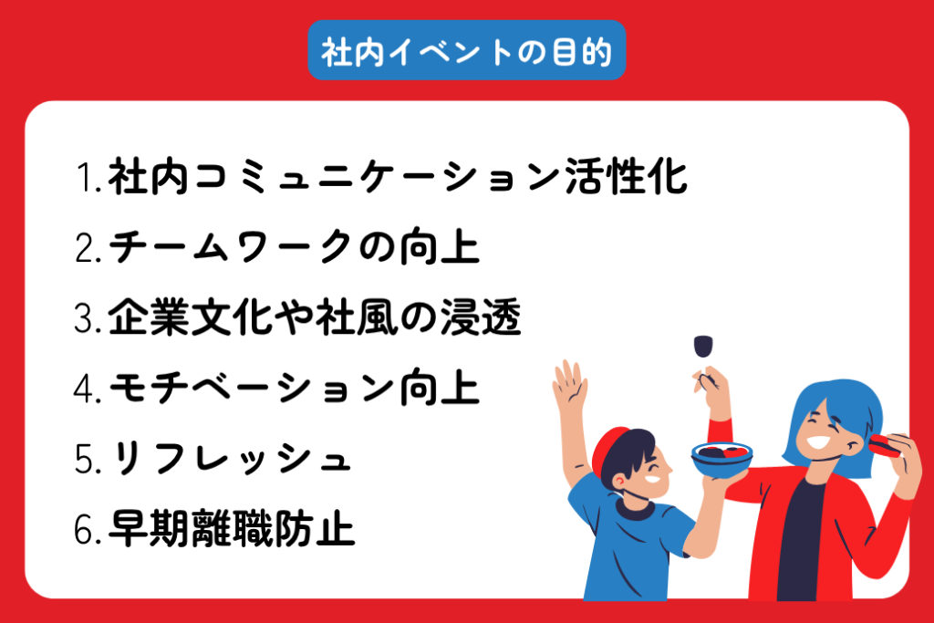 おもしろい社内イベント_目的