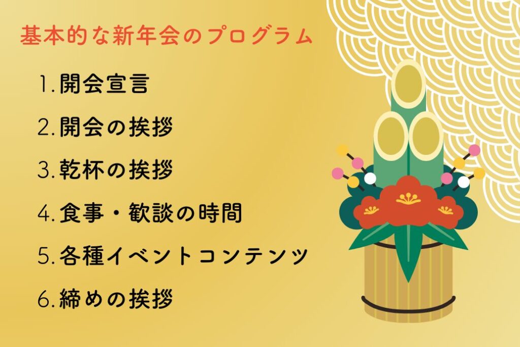 新年会の挨拶例文集_基本的な流れ