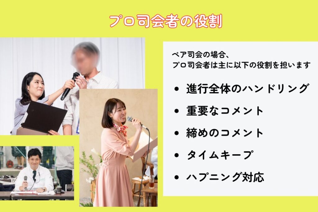 社内イベントのペアMC_役割